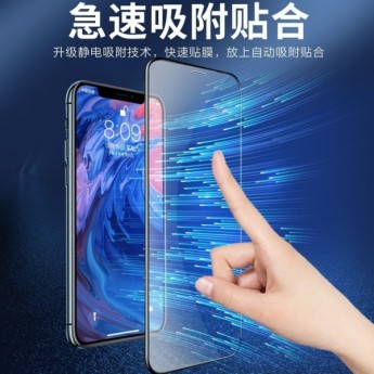 Protector de pantalla anti electricidad estática 静电膜 ZTE A72S