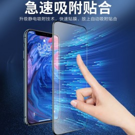 Protector de pantalla anti electricidad estática 静电膜 ZTE V50 Design